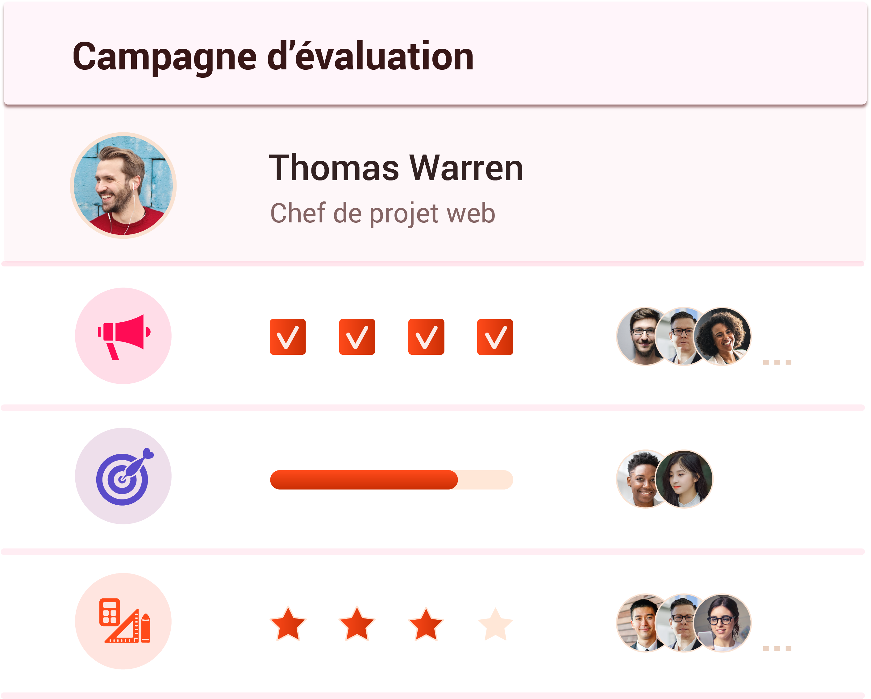 Modélisez votre entreprise et ses compétences en temps réel !